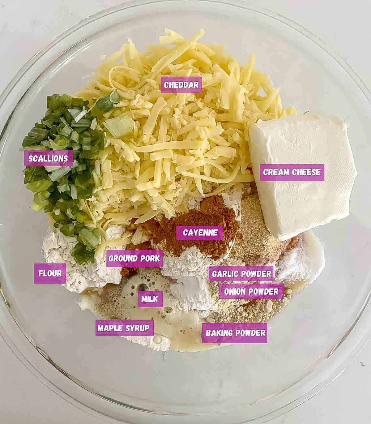 Ingredients to make sausage balls without pancake mix.